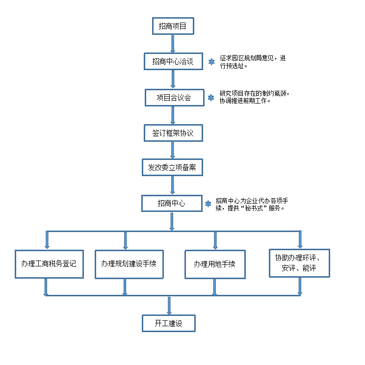 430a192f52e2448085e8708f67bc57d0.png