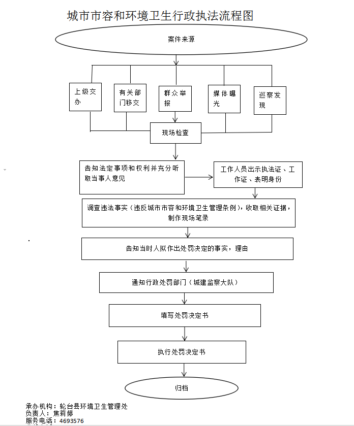 26e1f924d96947bf975ec3f84fcd32e3.png